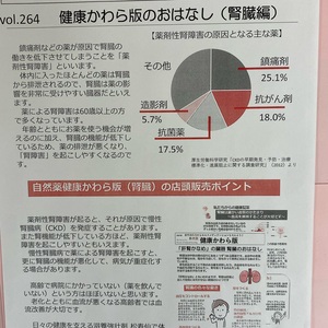 健康かわら版　腎臓編